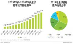 bianotiTP钱包APP官网下载最