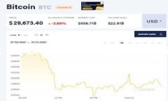 要解答“TP钱包ETH链是薄饼