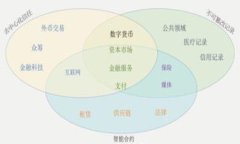 TP钱包注册失败怎么办？常
